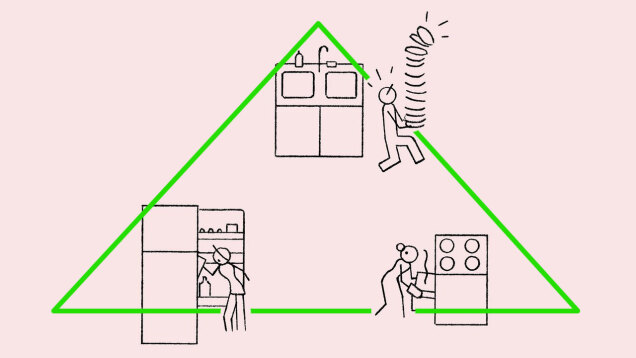 مثلث کار در آشپزخانه کابینت کیش